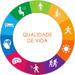 medicina-integrativa-qualidade-de-vida